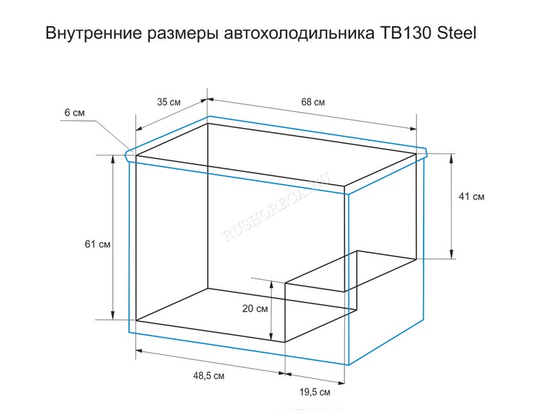 Автохолодильник компрессорный Indel B TB130