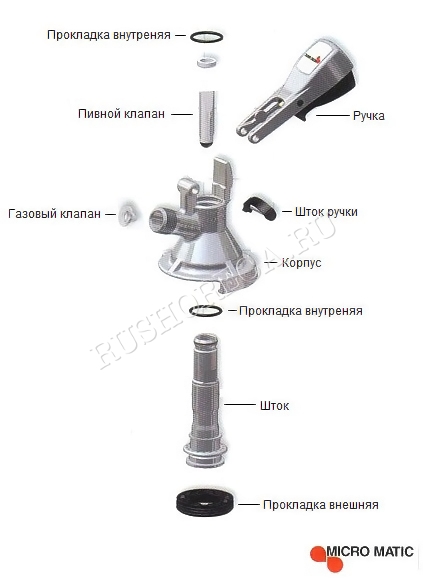 Фитинг для кег тип а чертеж