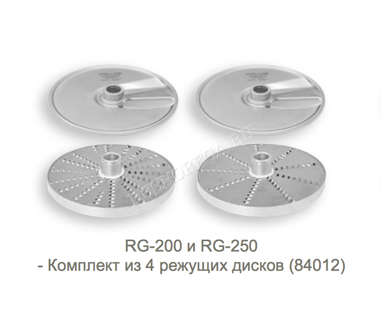 RG 200 и RG 250  Комплект из 4 режущих дисков